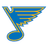St. Louis Blues